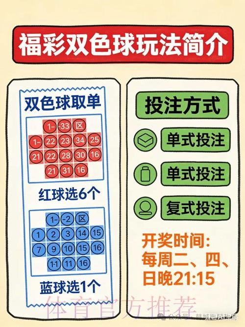 世界杯滚球在线投注攻略 世界杯滚球在线投注攻略