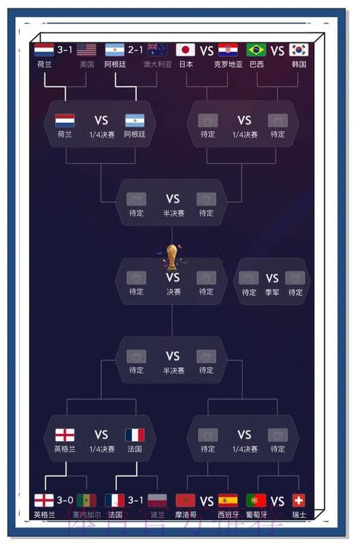 全面解析世界杯预测官网全站 全面解析世界杯预测官网全站